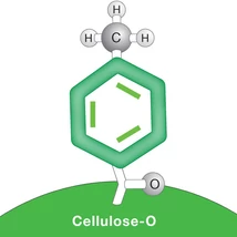 Lux Cellulose-3 Lux Cellulose-3
